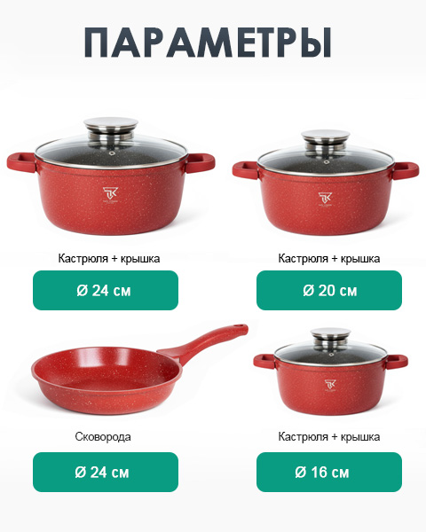 Набор кастрюль Top Kitchen